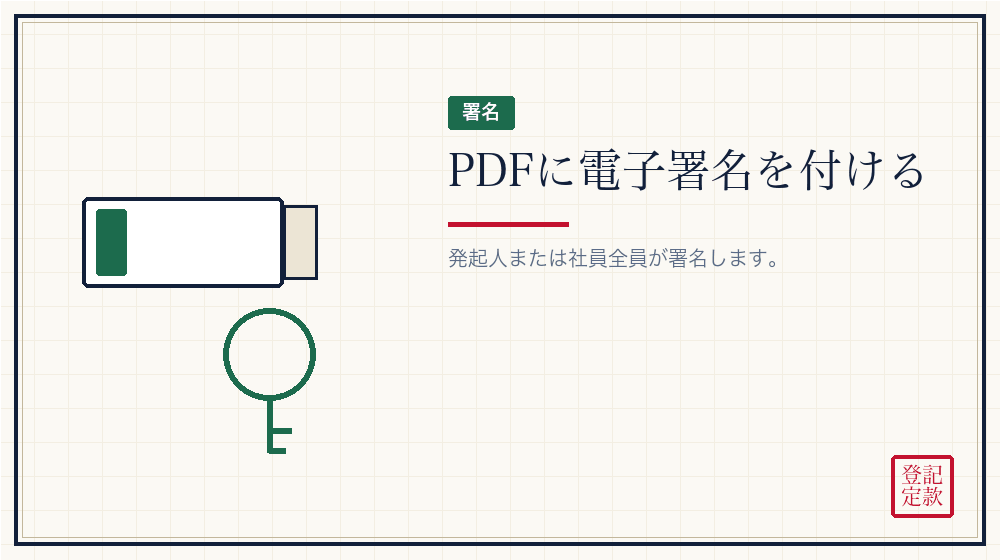 電子署名を付ける