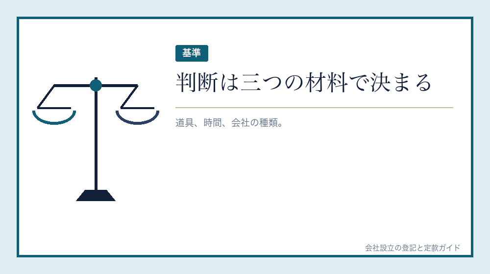 判断の分かれ目は三つ
