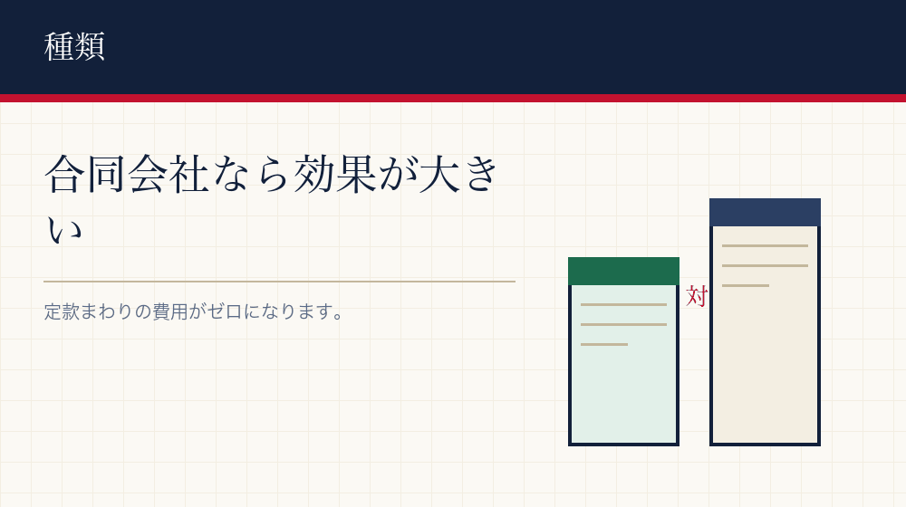 会社の種類でどれだけ変わるか