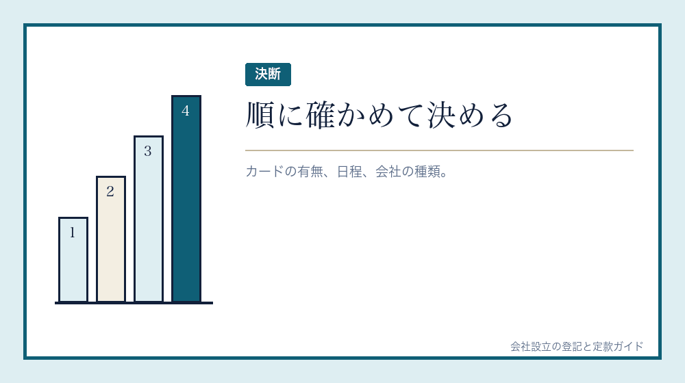 迷ったときの決め方