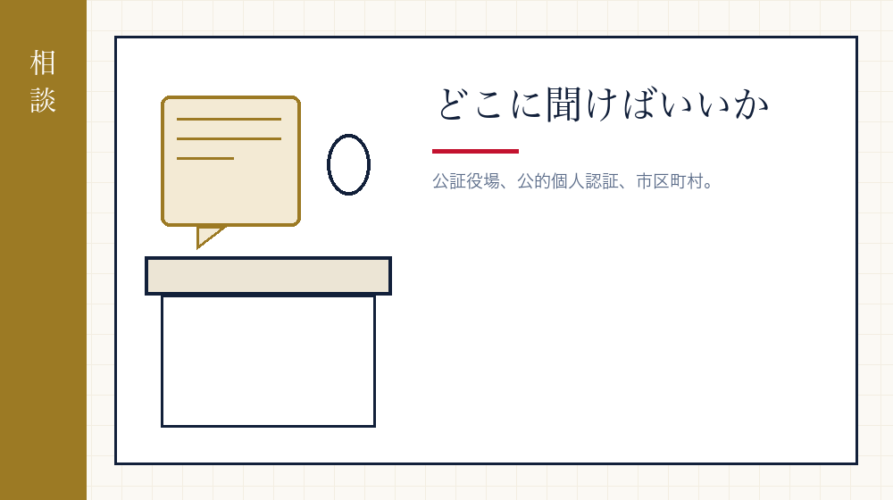 困ったときの相談先