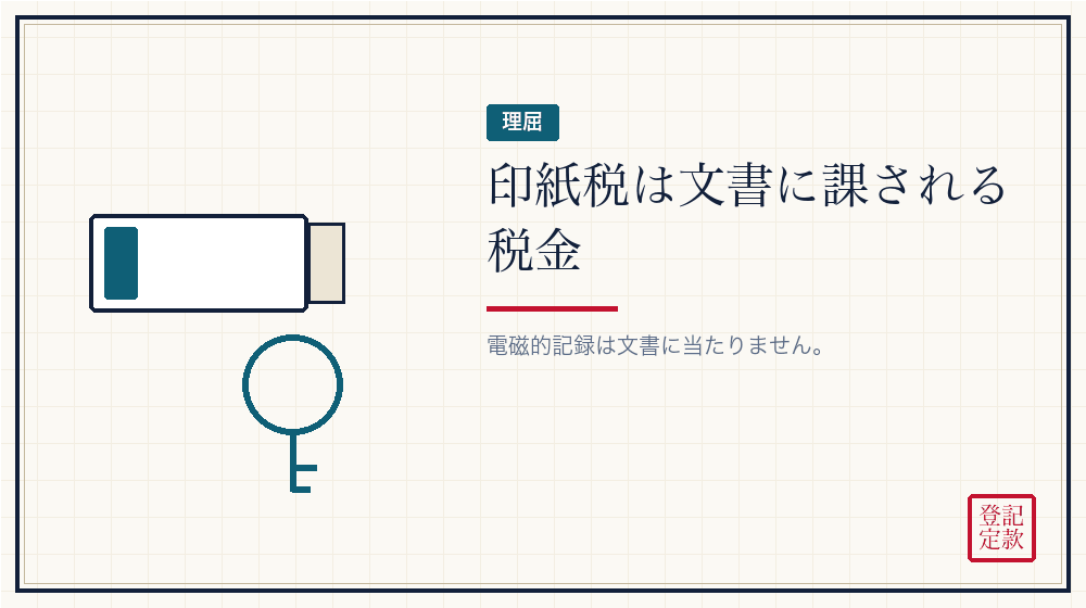 電磁的記録は「文書」ではない