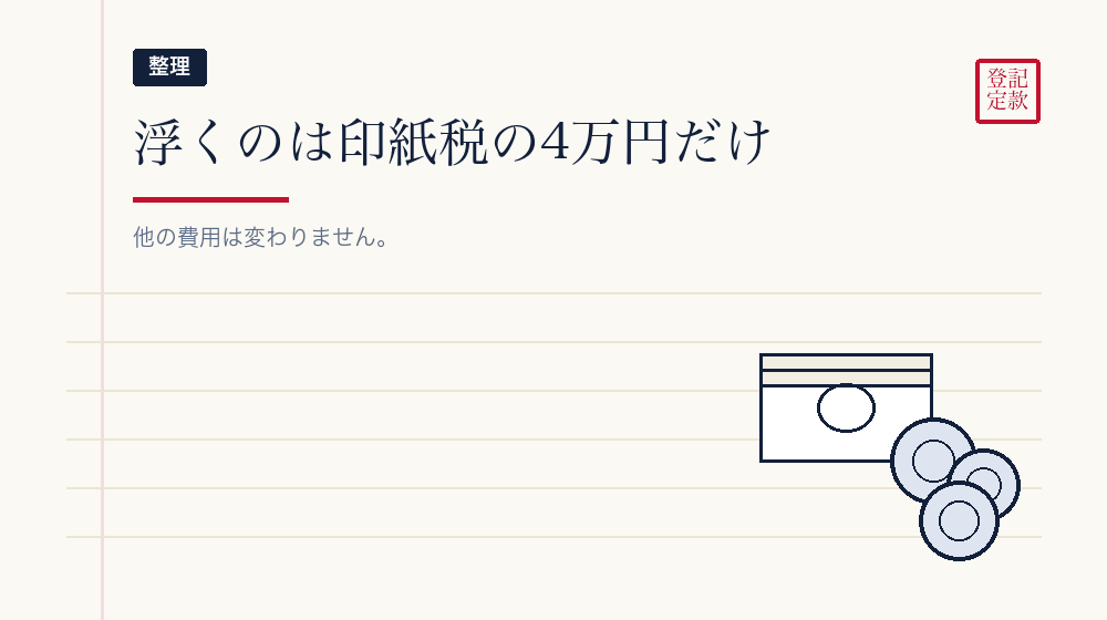 何が浮いて、何が浮かないか