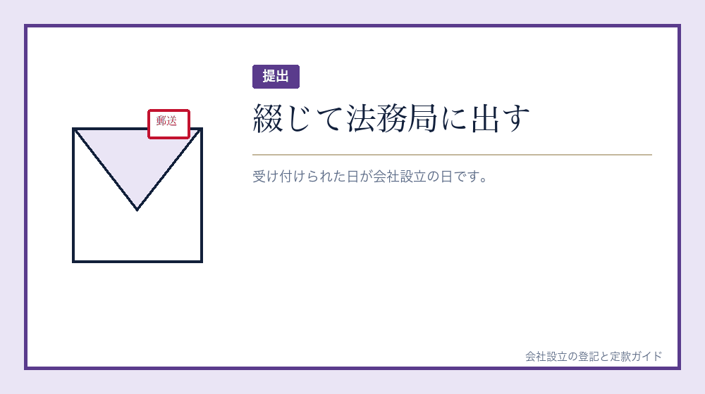 綴じて出す