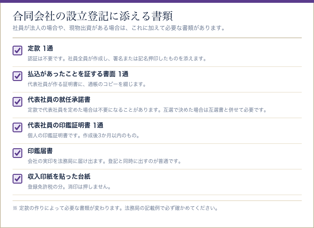 合同会社の設立登記に添える書類をまとめたチェックリスト