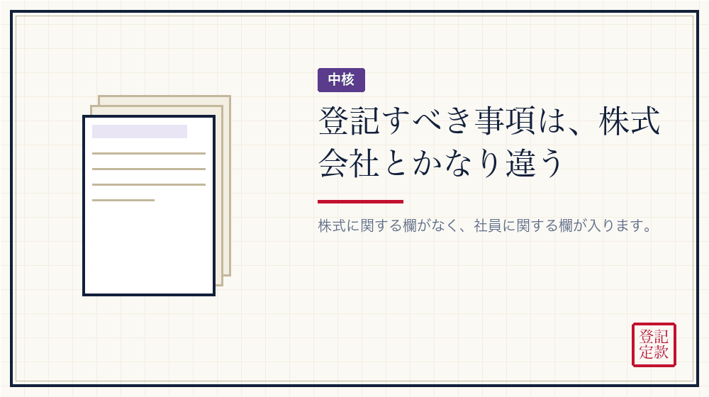 登記すべき事項に書くこと