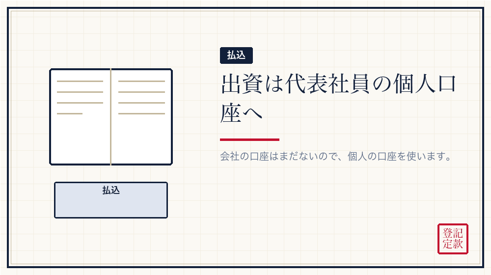 払込証明書の作り方