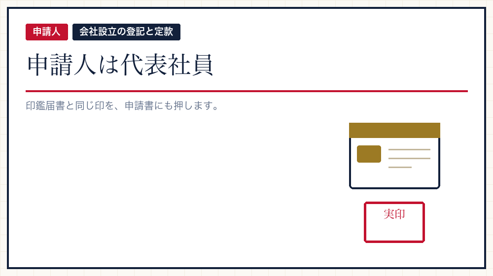 申請人の欄と、印鑑届書