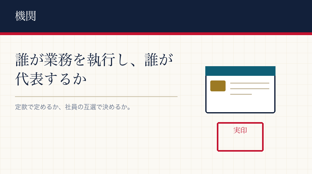 業務執行社員と代表社員を決める