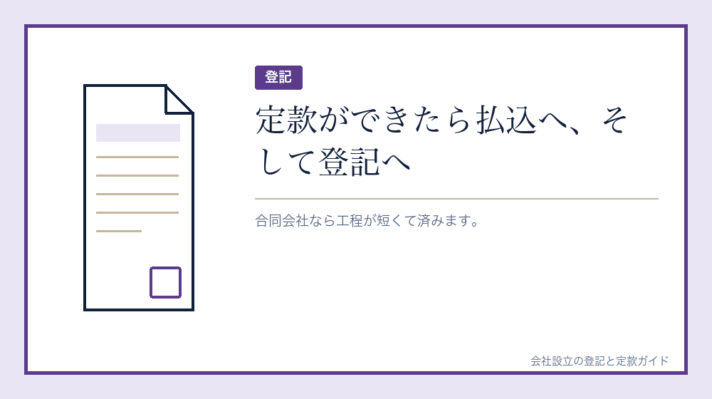 登記に進む