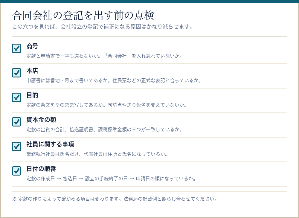 合同会社の設立登記を出す前の点検項目をまとめたチェックリスト
