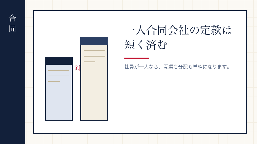 合同会社を一人で作る場合の定款