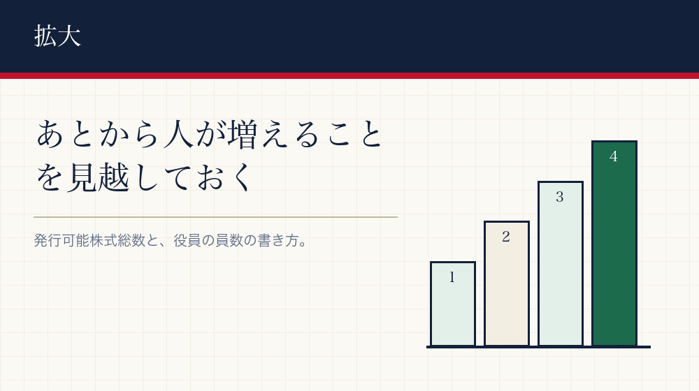 あとから人を入れる場合
