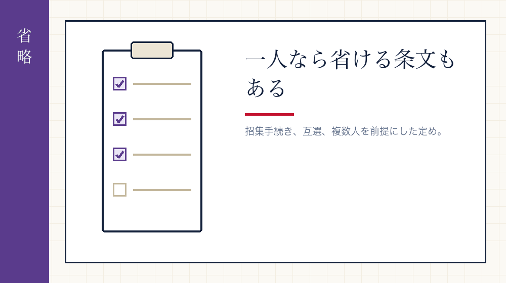 一人会社の定款で省けるもの