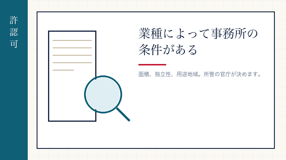 許認可の事務所要件