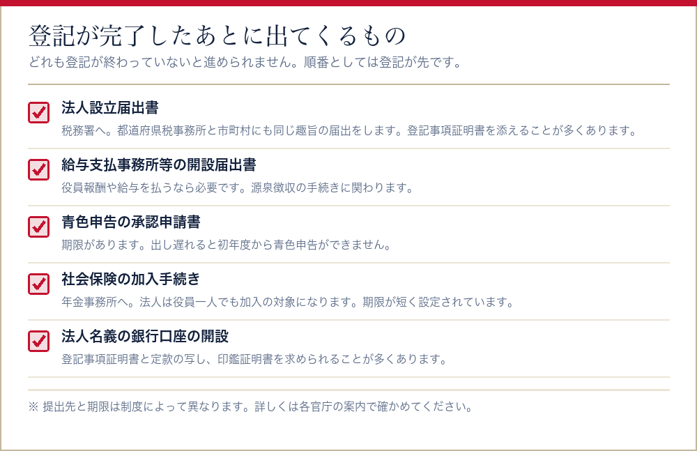 会社設立の登記が完了したあとに必要な届出のチェックリスト