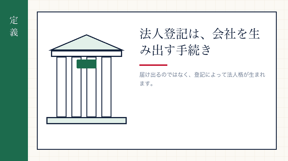 法人登記は「会社を作る手続き」そのもの