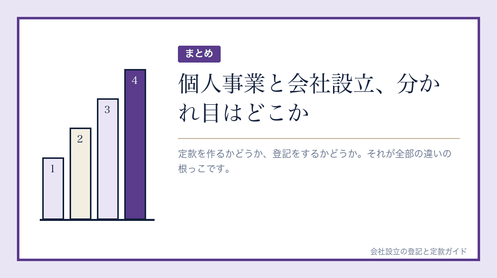 まとめ