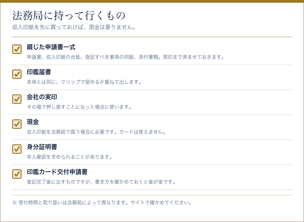 会社設立の登記を法務局に出しに行く日の持ち物をまとめたチェックリスト