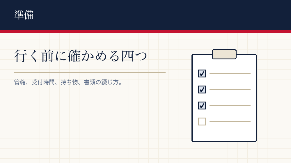 行く前に確かめること