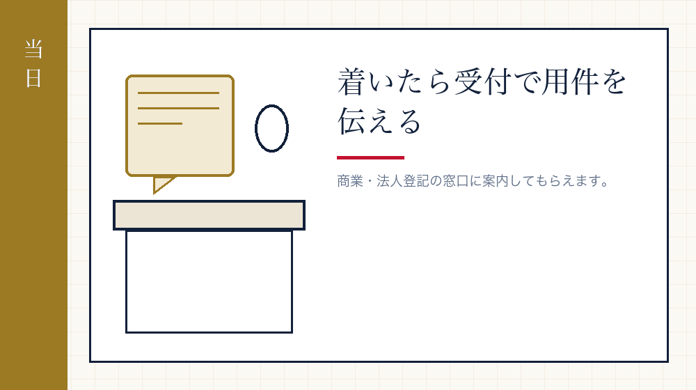 法務局に着いてから