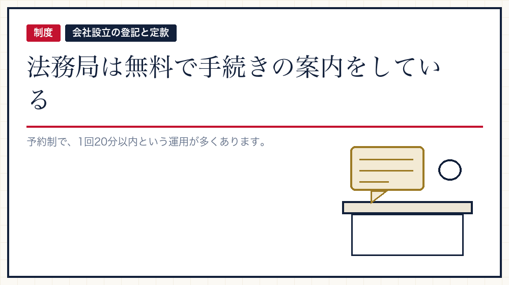 登記手続案内とはどういう仕組みか