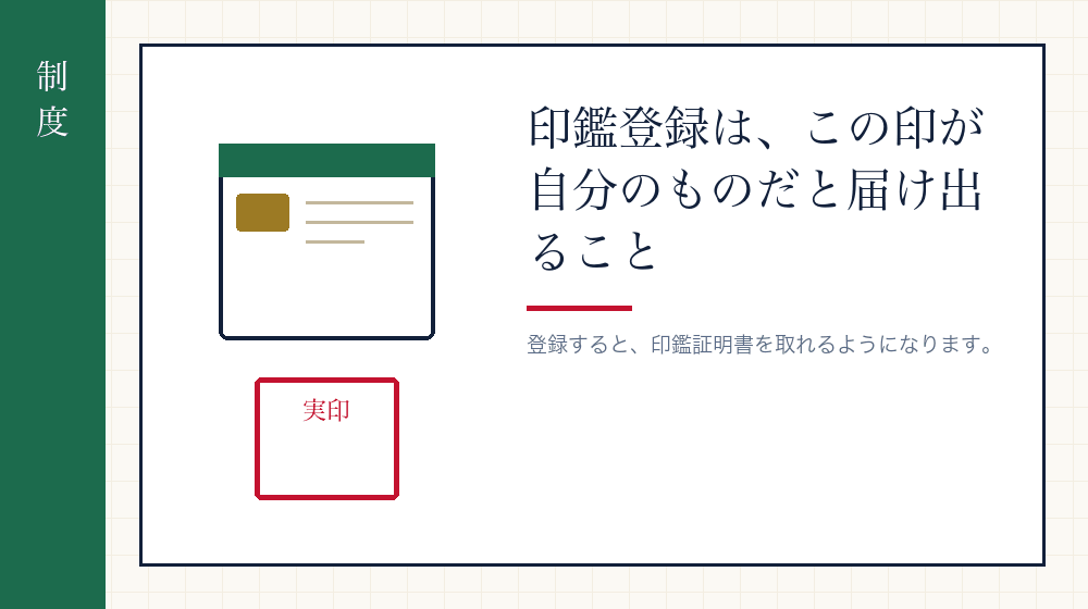 印鑑登録とは何をすることか