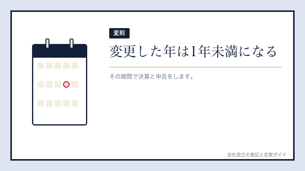 変更した年の事業年度