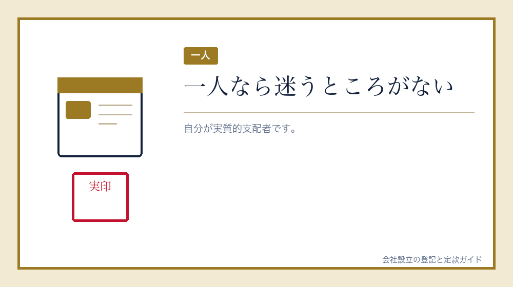 一人で会社設立をする場合