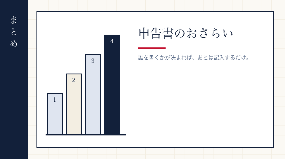 まとめ
