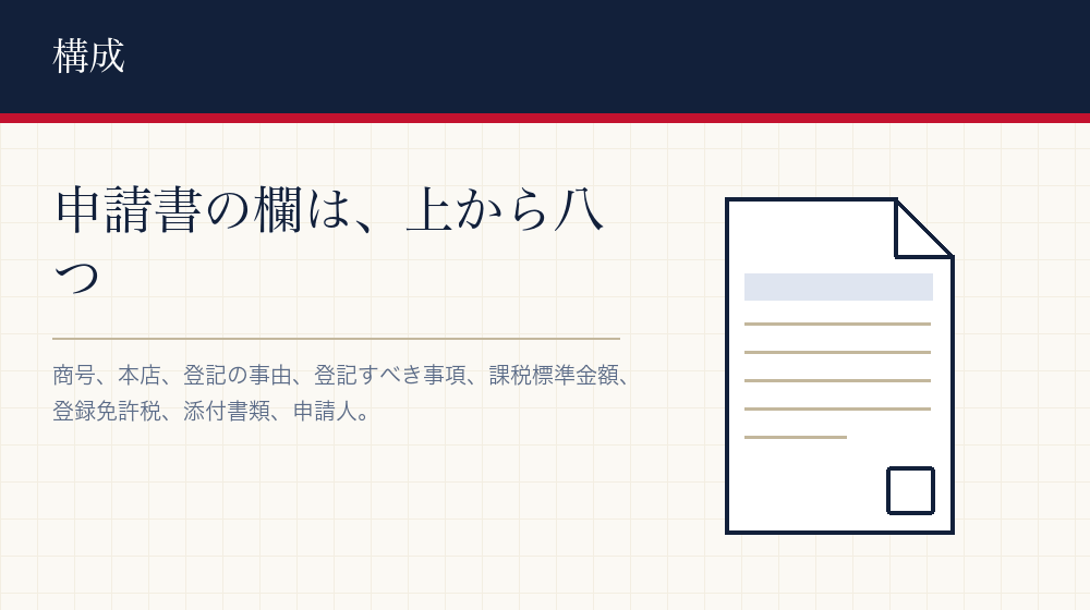 申請書の全体像——欄は八つしかない