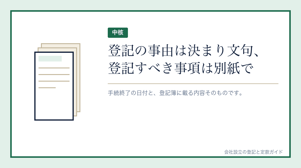 登記の事由と、登記すべき事項