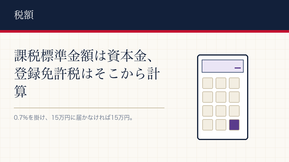 課税標準金額と登録免許税