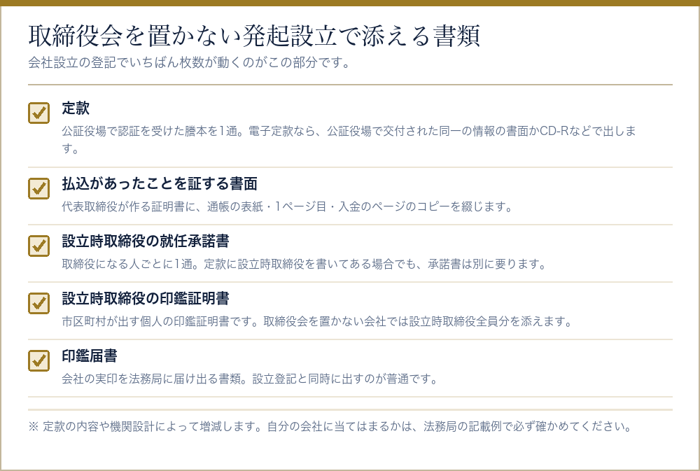 取締役会を置かない発起設立で添える書類のチェックリスト