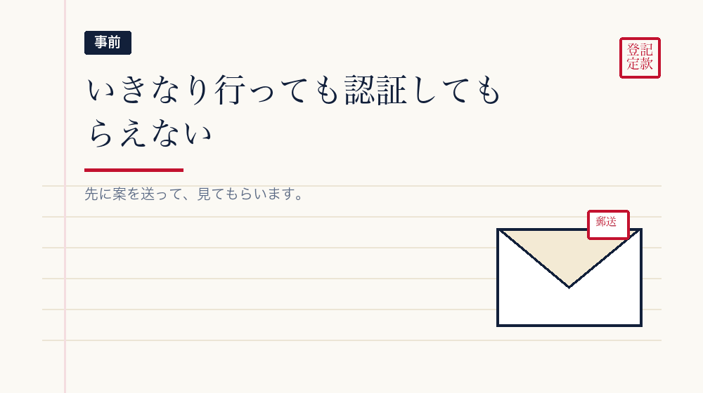 まず定款の案を送る