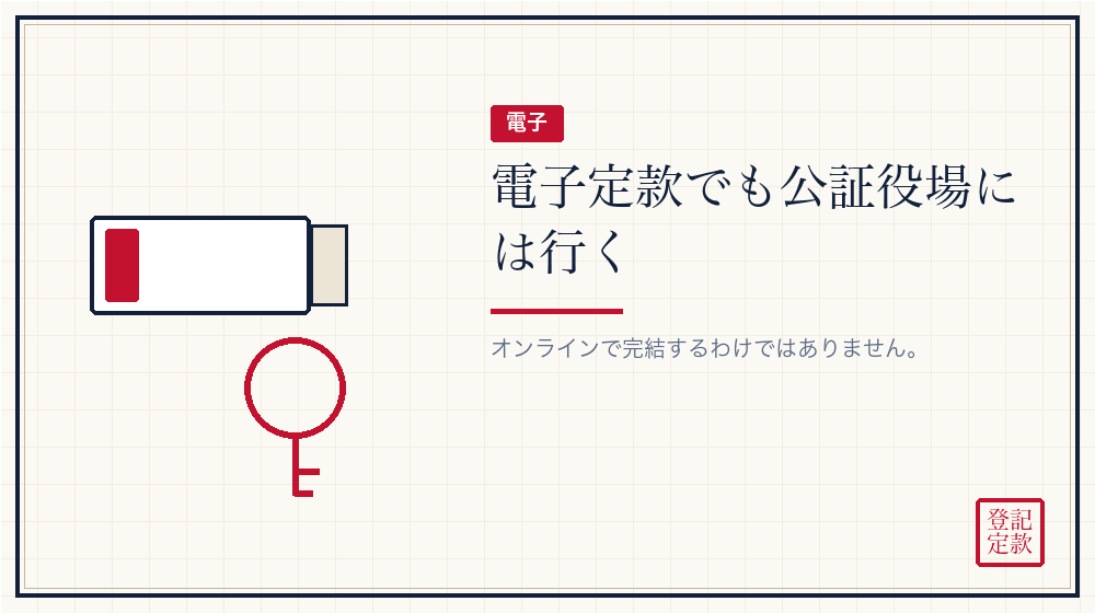 電子定款で認証を受ける場合
