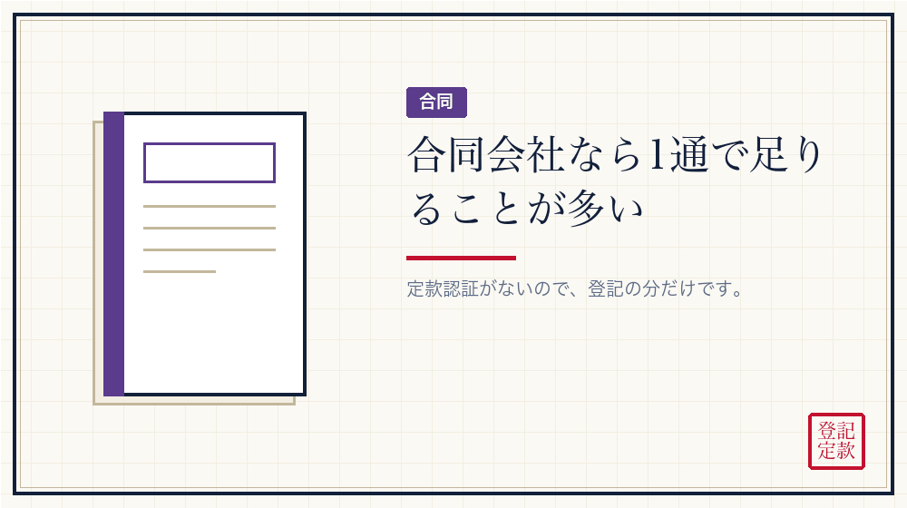 合同会社の場合