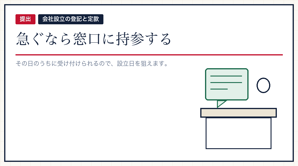 登記の出し方で日が決まる