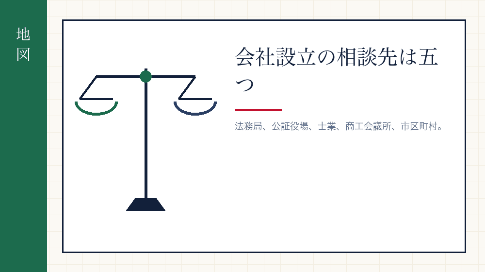 相談先は五つに分けられる