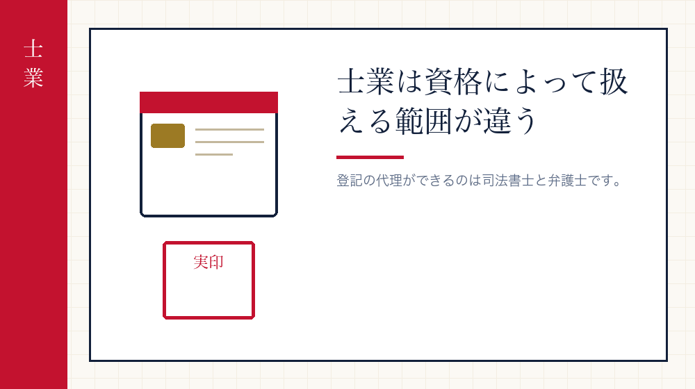 士業に聞くこと