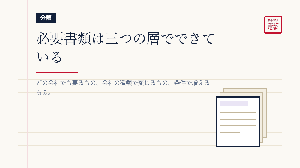 書類は三つの層に分かれる