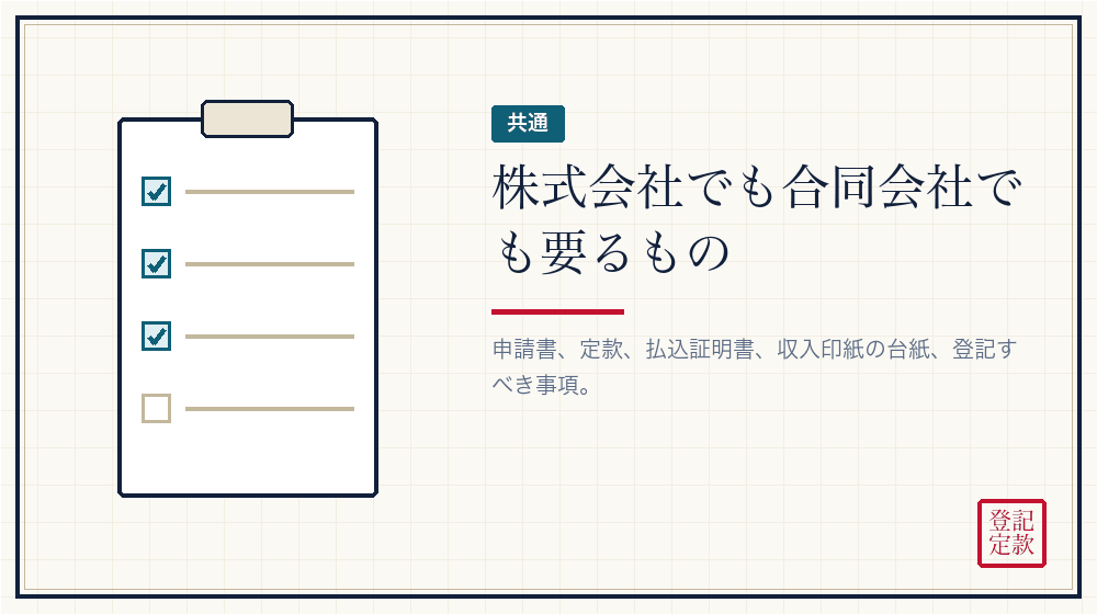 どの会社でも要るもの