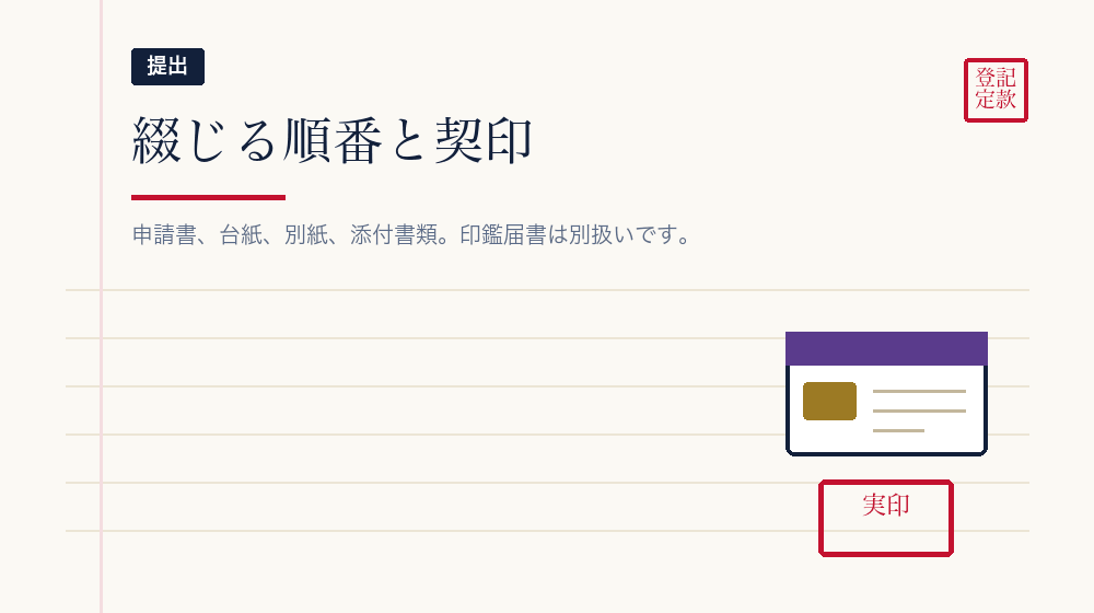綴じ方と提出のしかた