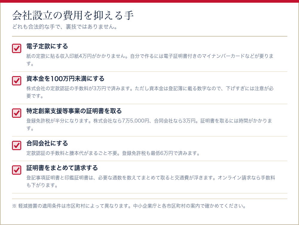 会社設立の費用を抑える方法をまとめたチェックリスト