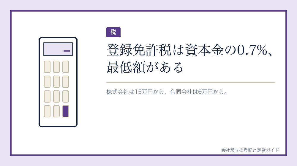 登録免許税——いちばん大きな一つ