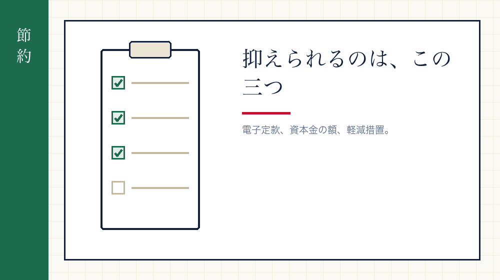 会社設立の費用を抑える三つの手
