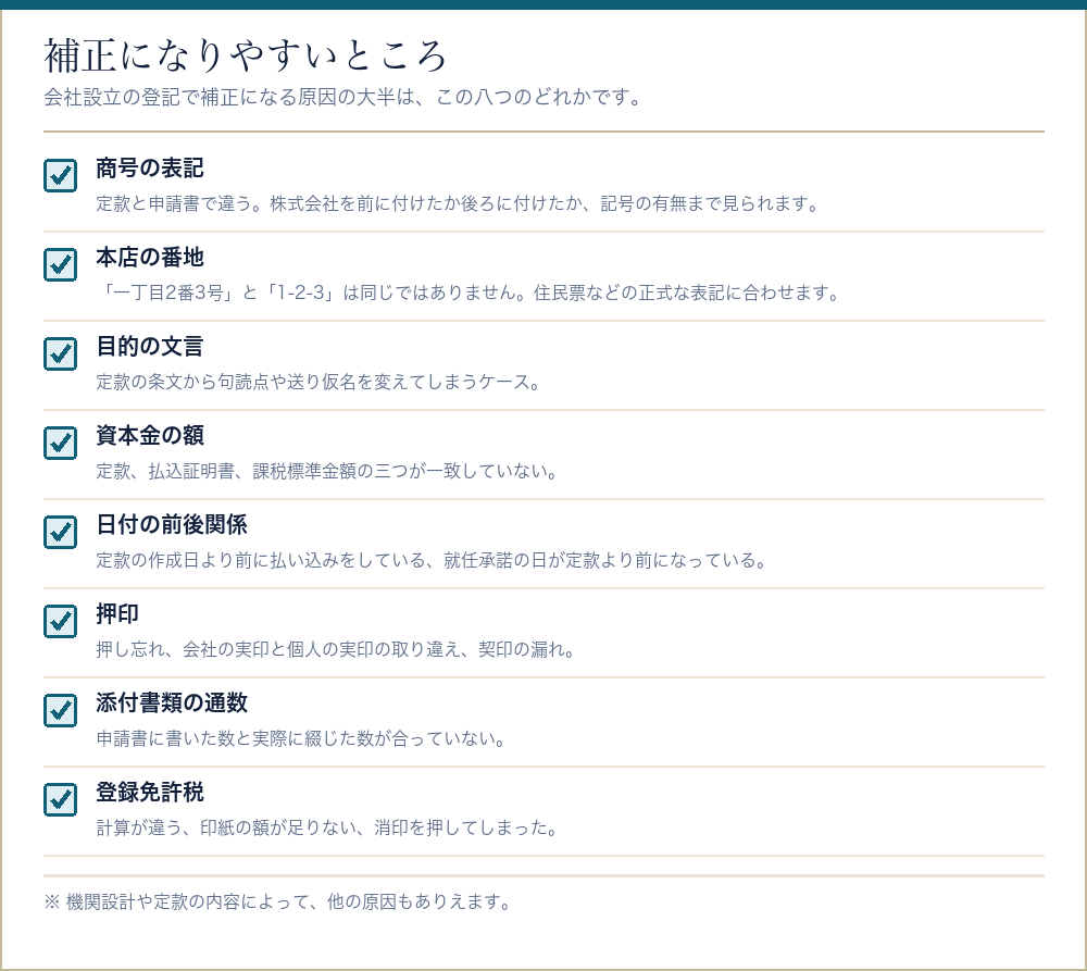 会社設立の登記で補正になりやすいところをまとめたチェックリスト