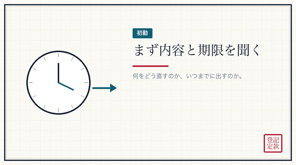 連絡が来たらまず何をするか