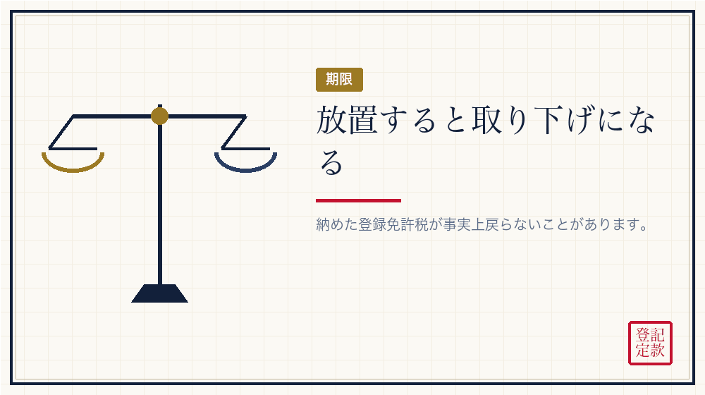 期限を過ぎるとどうなるか