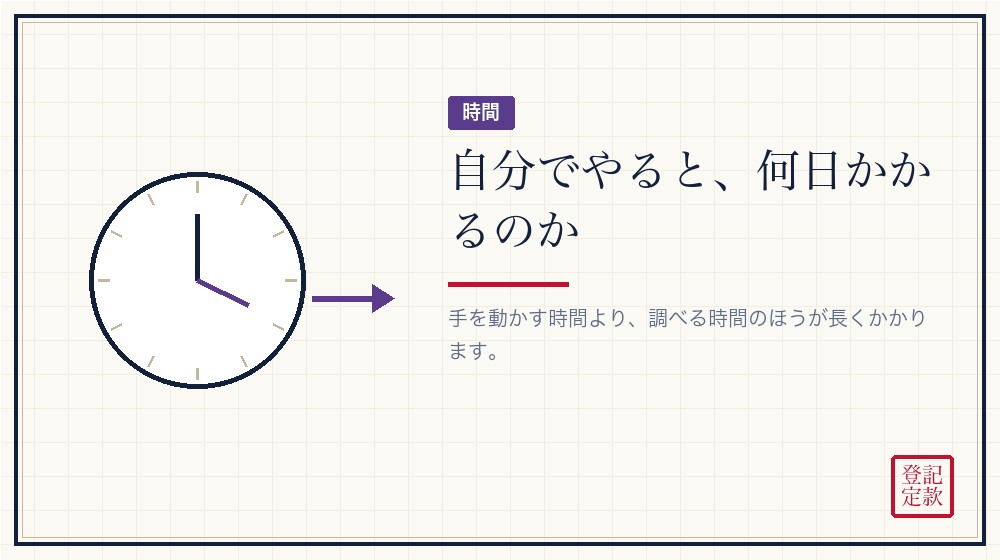 時間をどう見積もるか